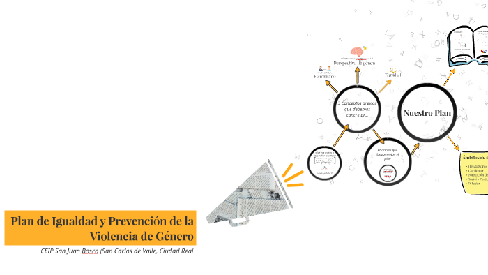 Plan de Igualdad y Prevención de la Violencia de Género by Rafa Ros on ...