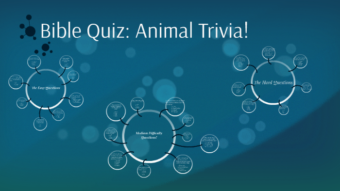 Bible Quiz: Animal Trivia! by Andrew Wall on Prezi Next
