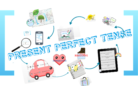 Present perfect tense by Mary Peace on Prezi