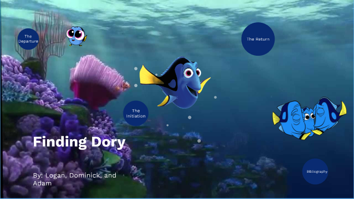 finding dory essay