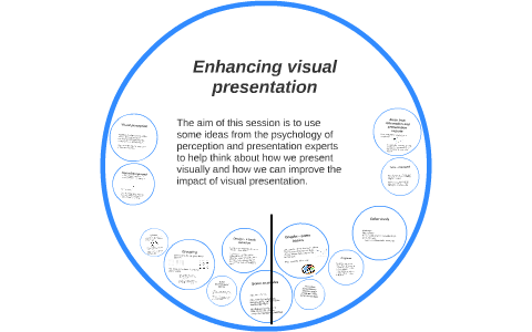 enhancing your presentation with effective visuals