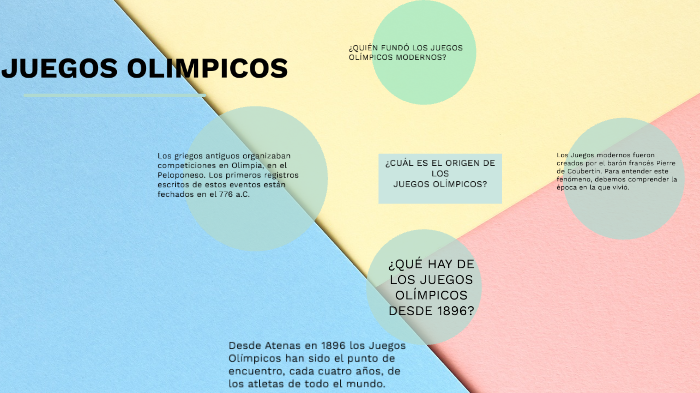 JUEGOS OLIMPICOS by ANDREA LOPEZ on Prezi