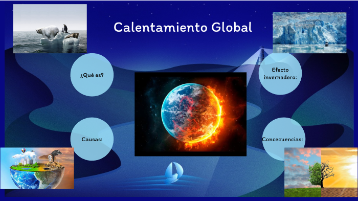 Calentamiento global by jhon jimenez on Prezi