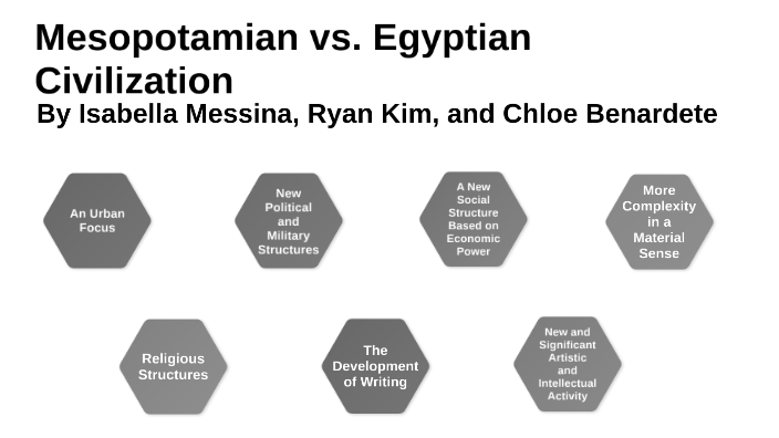 Mesopotamia Vs Egypt By Isabella Messina On Prezi