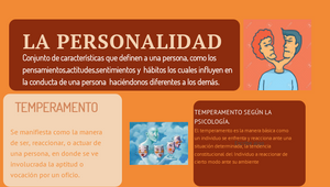 Infografía Diferencias Individuales by Yesica viviana Erazo Gomez on ...