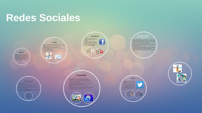 Redes Sociales by Ariana Noelia on Prezi