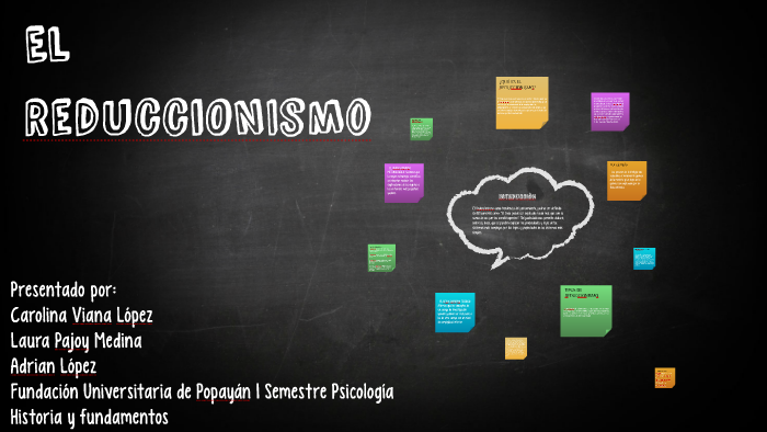 Que Es El Reduccionismo En Psicologia prezi.com