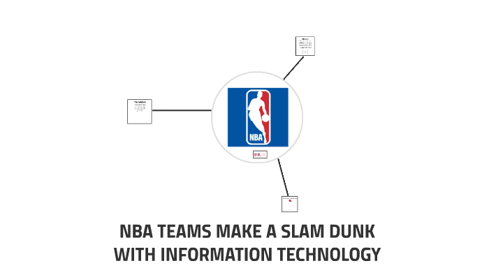 PDF) The Use of “Synergy Sports Technology” for the Collection of Basketball  Game Statistics