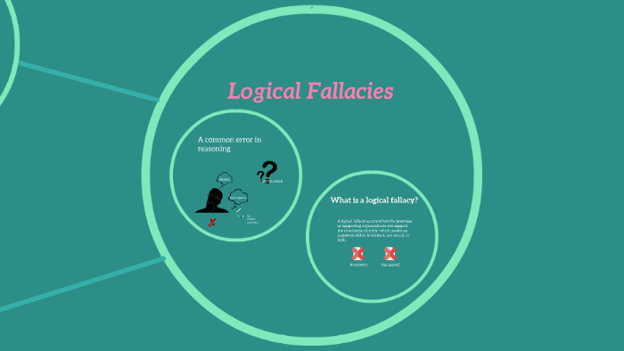 Logical Fallacies by Hanniie Trịnh on Prezi