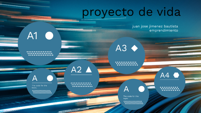 proyecto de vida by JuanJo Jimenez on Prezi
