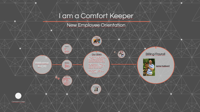 I Am A Comfort Keeper By Stacey Goffinet On Prezi