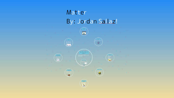 The three states of matter. by Jordan Sallaz on Prezi