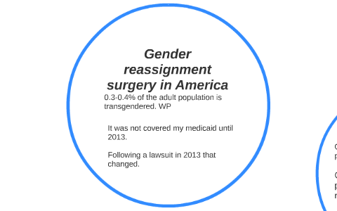 gender reassignment surgery america