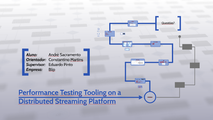 Distribute Performance Testing Performance Testing Tooling on a Distributed by André Sacramento on Prezi