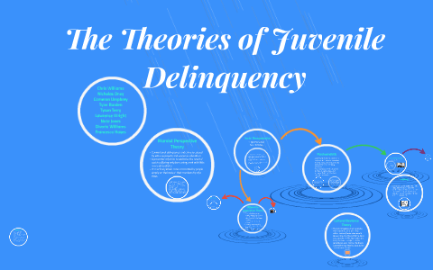 hypothesis juvenile delinquency