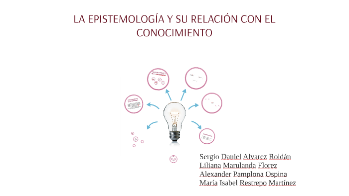 La EpistemologÍa Y Su RelaciÓn Con El Conocimiento By Maria Isabel Restrepo Martinez On Prezi