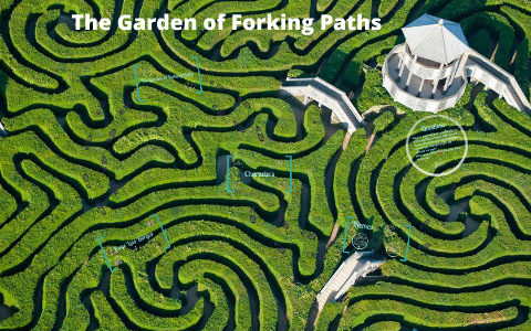 The Garden Of Forking Paths By Meagan Bell On Prezi