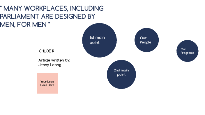 english oral by chloe r on Prezi