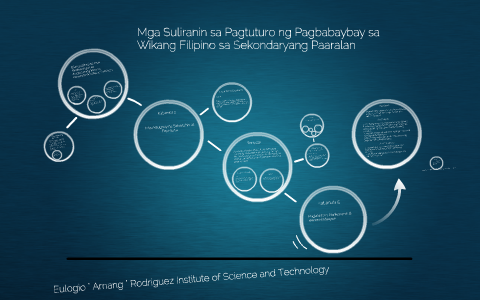 Mga Suliranin sa Pagtuturo ng Pagbabaybay sa Wikang Filipino sa