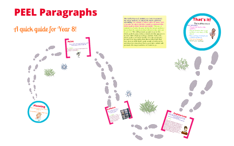PEEL Paragraphs Year 8 by Elizabeth Shepperd on Prezi