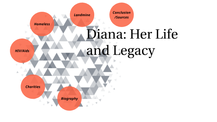 Diana: Her Life and Legacy by Camille Thornton - Elenez on Prezi