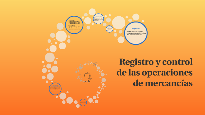 Registro y control de las operaciones de mercancías by Yaritza Rios on