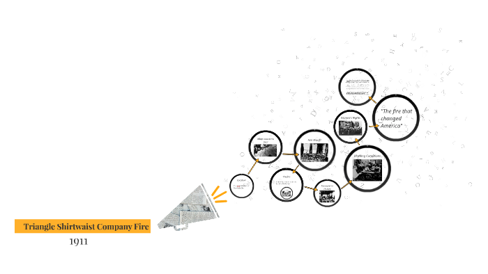 Triangle Shirtwaist Company Fire by Dayna Cohn on Prezi
