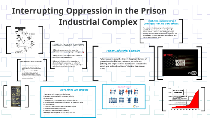 Interrupting Oppression in the Prison Industrial Complex by Rika Fedd ...