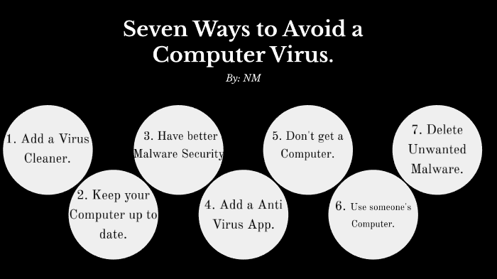 how to prevent computer virus essay