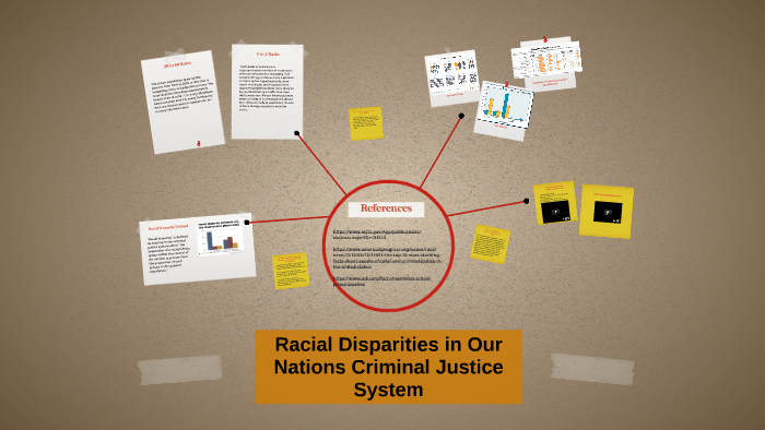 Racial Disparities In Our Nations Criminal Justice System By On Prezi