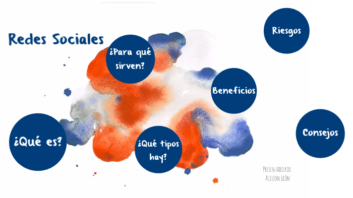 Las Redes Sociales by Alisson Leon Perugache on Prezi
