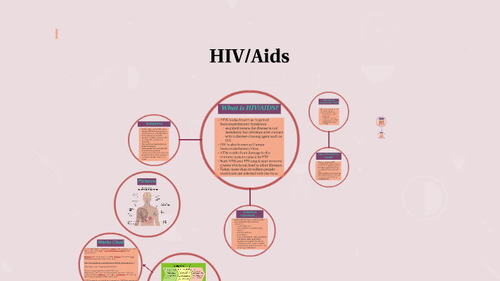 Aids/HIV by Elizabeth Garcia on Prezi