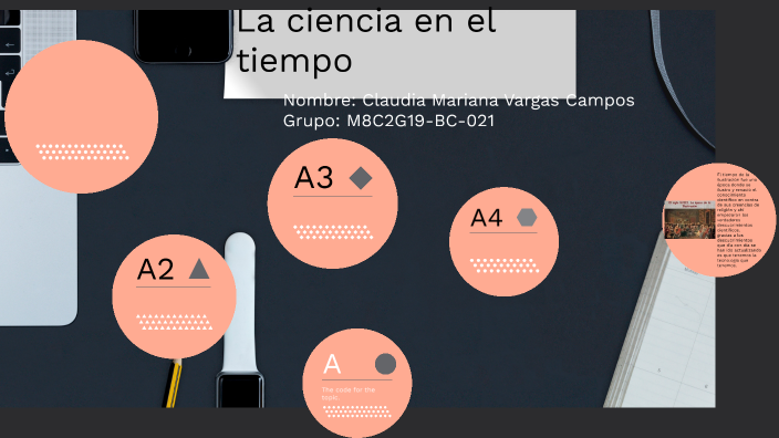 La Ciencia en el tiempo by Marian Vargas on Prezi