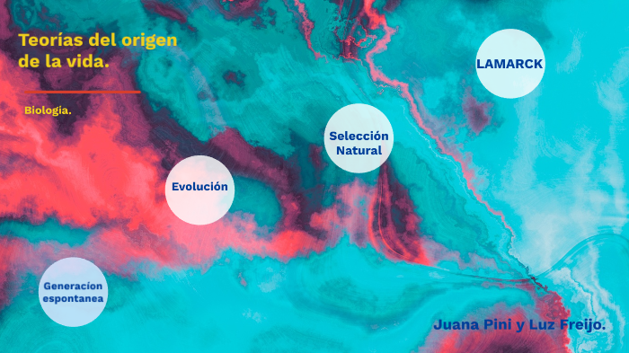 Líne de tiempo de las teorías del origen de la vida. by Juana Pini on Prezi