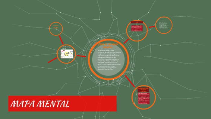 MAPA MENTAL by Duván Rojas on Prezi