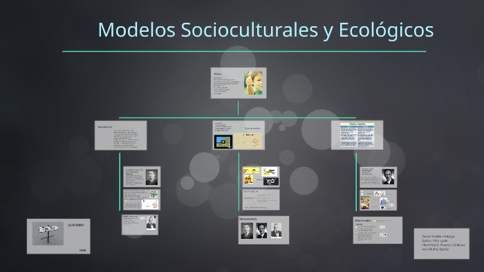 Modelos Socioculturales y Ecológicos by Hermii Alvarez Cardenas