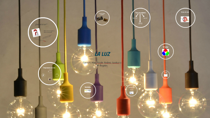 LA LUZ by carmen moreno ruiz on Prezi