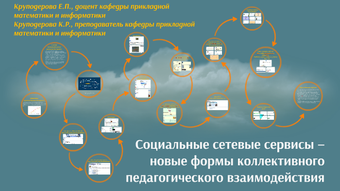 Индивидуальные и коллективные педагогические проекты