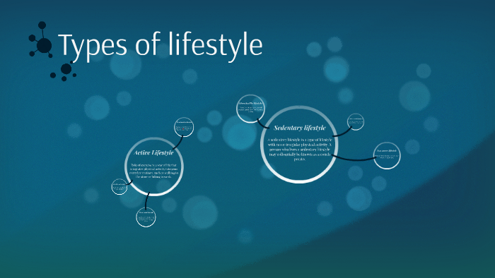 Types of lifestyle by Enrique Ji