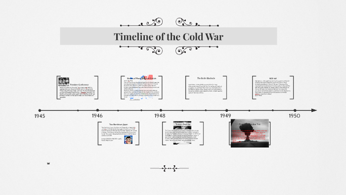 Timeline of the Cold War by Joseph Lee on Prezi
