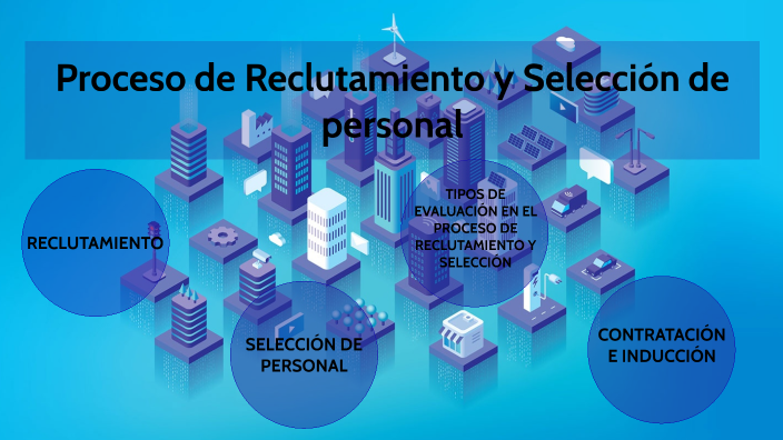 Proceso De Reclutamiento Y Selección De Personal By Yolanda Velazquez