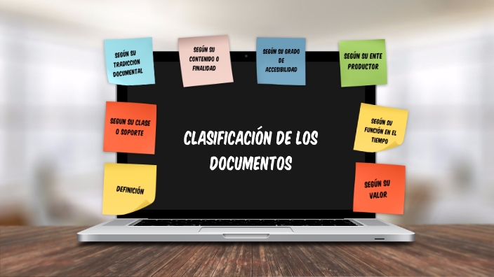 Clasificación De Los Documentos By Andres Rodriguez Herrera On Prezi