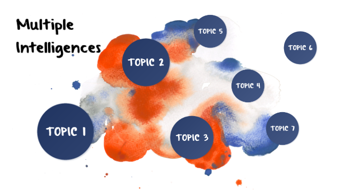 Multiple Intelligences by Ashley Anderson on Prezi