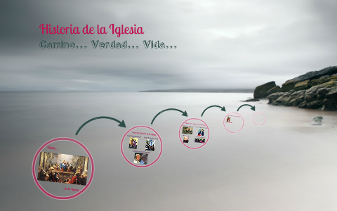 Historia de la Iglesia by jesus flores on Prezi