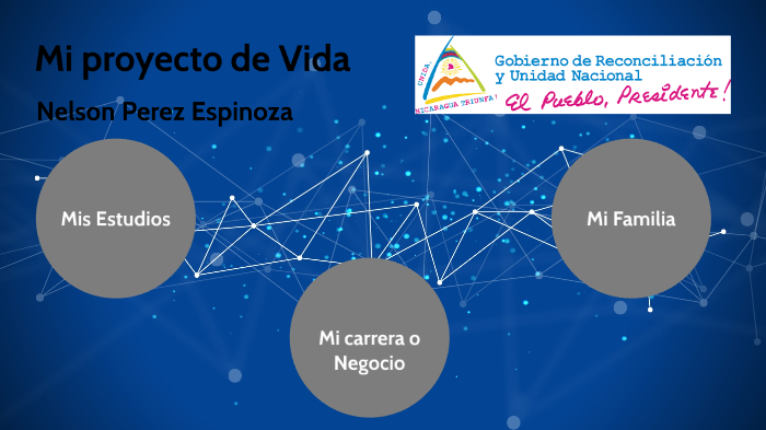 MI proyecto de Vida by Nelson Perez Espinoza on Prezi