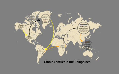 Ethnic Conflict in the Philippines