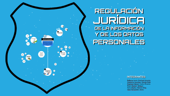 Regulacion Juridica De La Informacion Y De Los Datos Personales By William Rojas Mantari On Prezi 0689