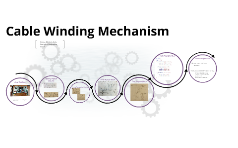 Cable Winding Mechanism by Kyrene Geroche on Prezi