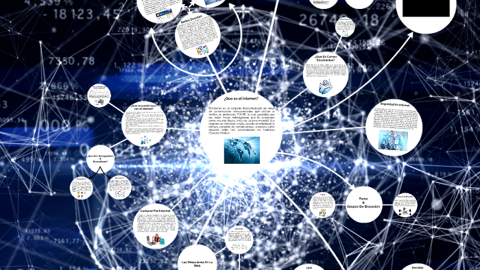 ¿Que es el internet? by Edgar Perez Daza on Prezi