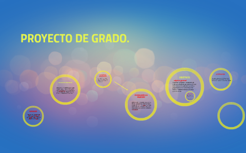 PROYECTO DE GRADO. by Daniela Ayala Estupiñán on Prezi